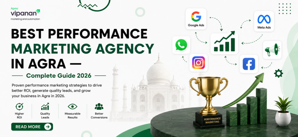 Best Performance Marketing Agency in Agra —Complete Guide 2026