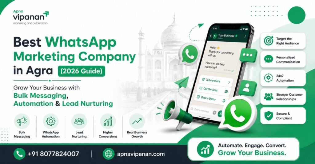 Best WhatsApp Marketing Company in Agra (2026 Guide) Grow Your Business with Bulk Messaging, Automation & Lead Nurturing