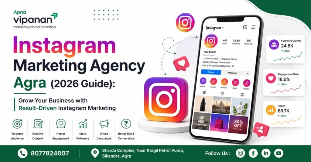 Instagram Marketing Agency Agra (2026 Guide) Grow Your Business with Result-Driven Instagram Marketing