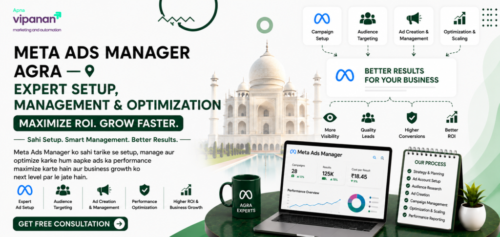 Meta Ads Manager Agra — Expert Setup, Management & Optimization